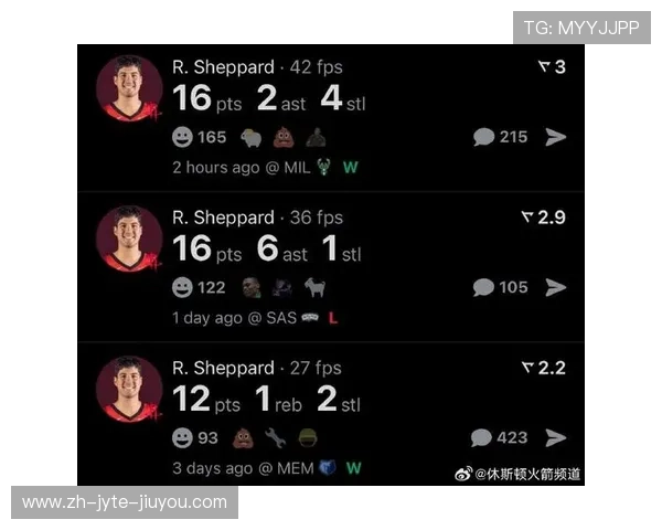 火箭队与雄鹿2019年交手录像与技术分析