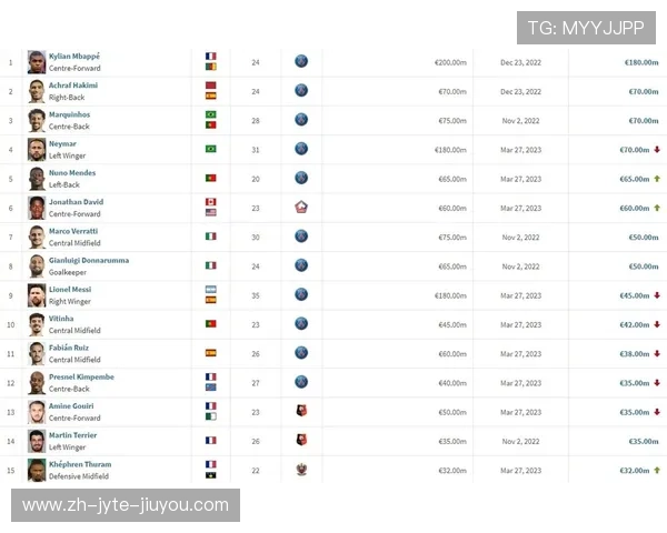 法甲转会窗口交易情况总结与热点转会回顾